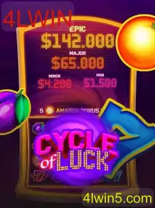 Explorando o Mundo de CycleofLuck: Um Mergulho Profundo no Jogo de Estratégia e Sorte